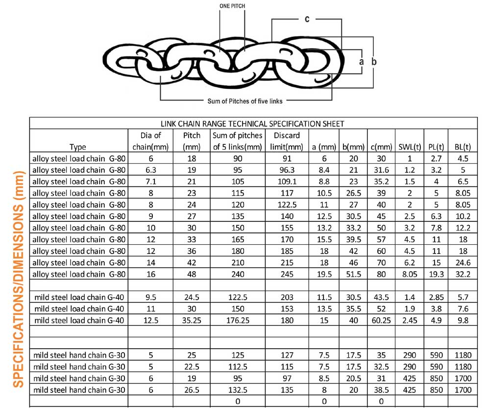 Alloy Steel M S Chain Ferreterro Hoists Pvt Ltd